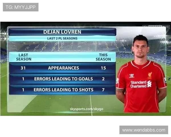 里沙利松对阵红军参与八球刷新英超生涯单一对手纪录进攻火力全开